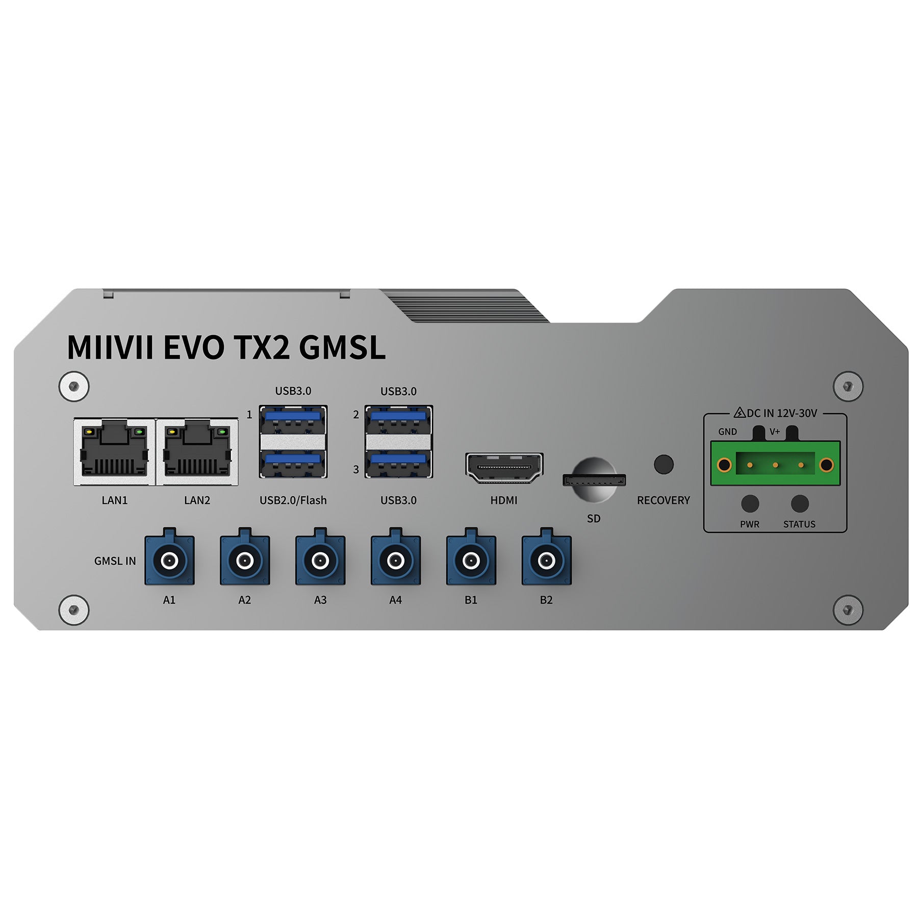 MIIVII EVO TX2 GMSL2